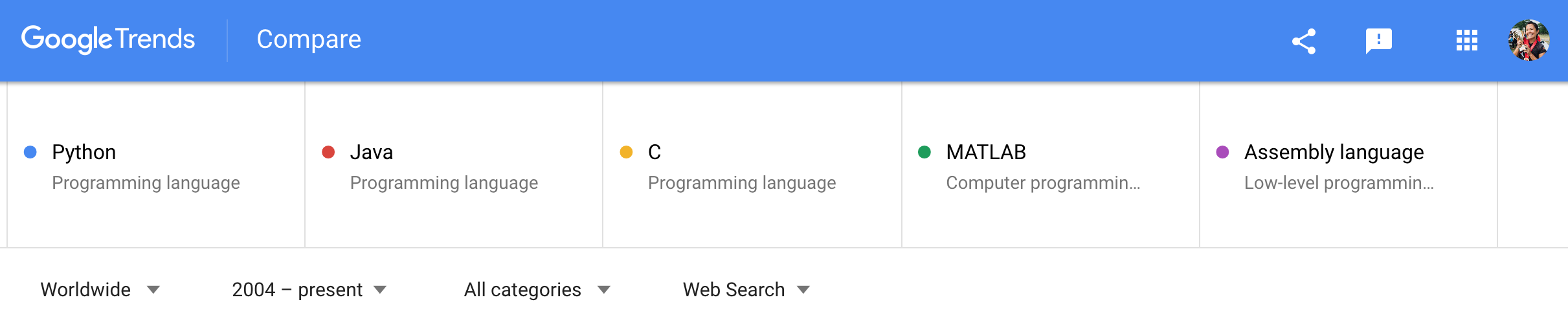 google_trends