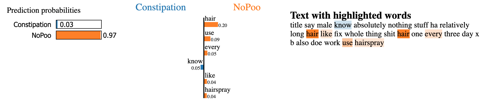 nopoo_visual_with_text
